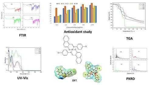 Antioxidant Activity and DFT Calculations of Metal Complexes Derived from a Schiff Base Ligand: Synthesis, Characterization, and Biological Evaluation