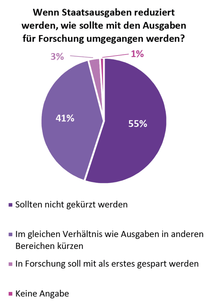 https://media.graphcms.com/9zU8CZfbSNWvKSGzcsOb