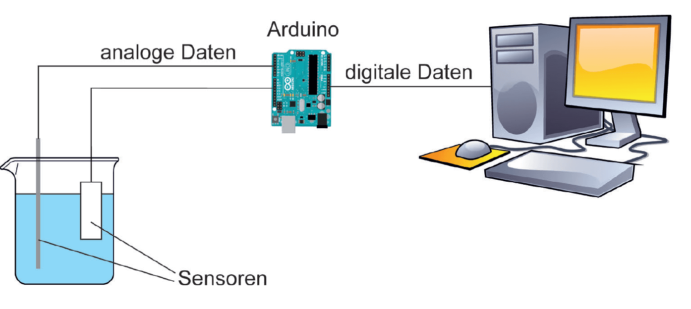 https://media.graphcms.com/D0HhWevZT8y8RiXcHtKU