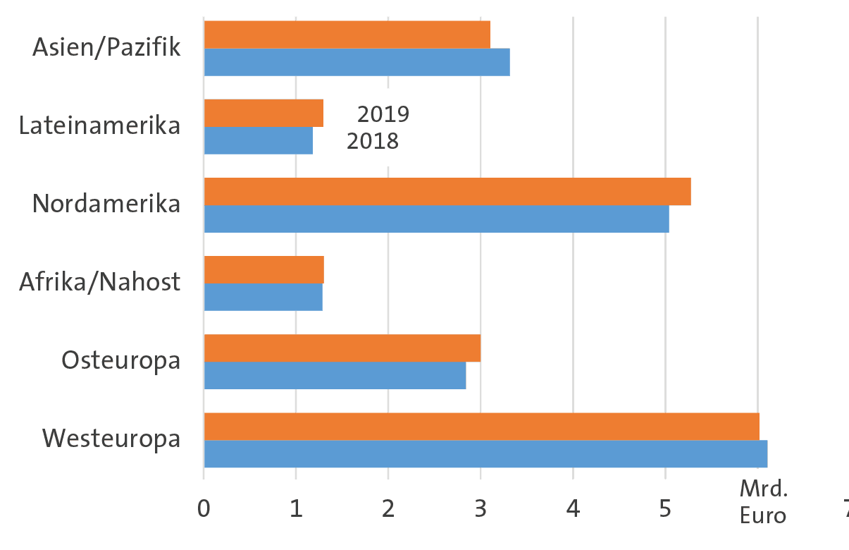 https://media.graphcms.com/EPVXxFgRT52IIQGwpXzf