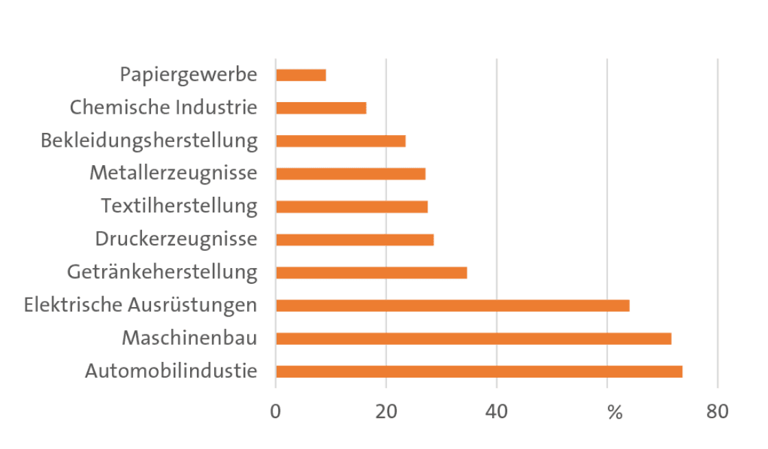 https://eu-central-1.graphassets.com/Aype6X9u2QGewIgZKbFflz/4Nl15ZOpTYyUDuPGydZQ