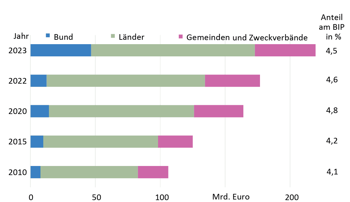 https://eu-central-1.graphassets.com/Aype6X9u2QGewIgZKbFflz/8990tBBQ7UZlUcskYUwJ