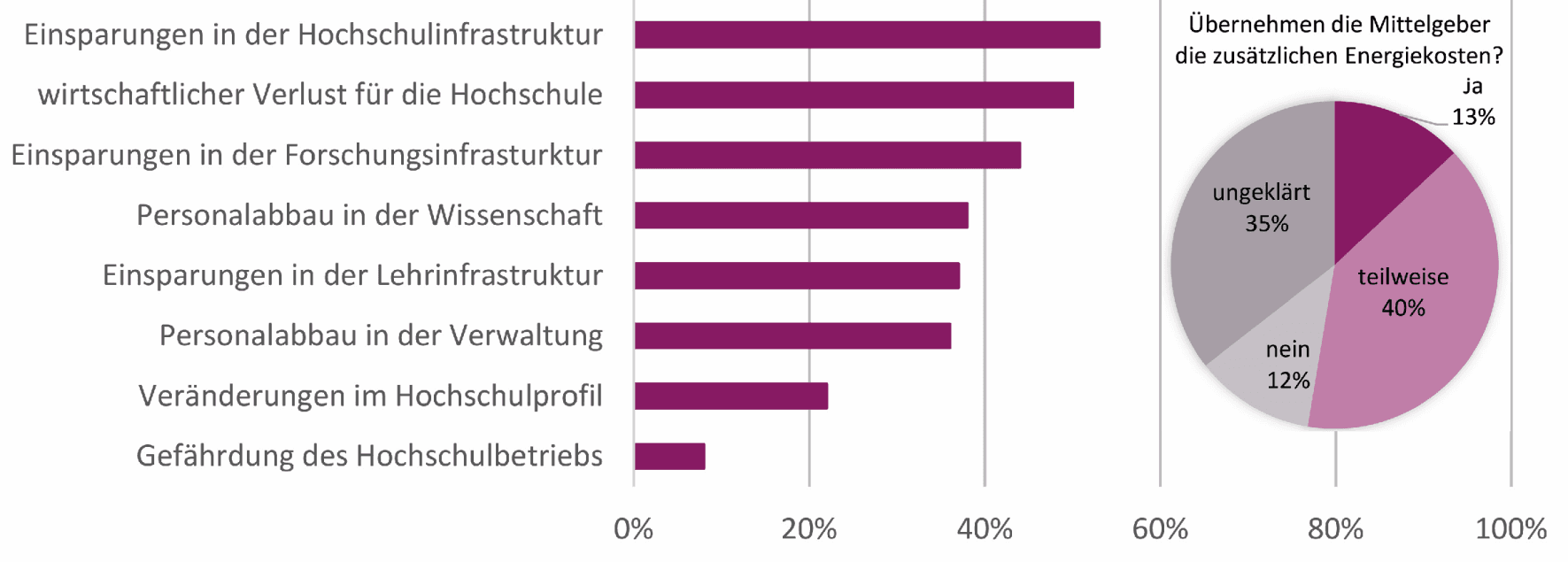 https://eu-central-1.graphassets.com/Aype6X9u2QGewIgZKbFflz/GTWD2MNDQ4yFuWPQotlJ