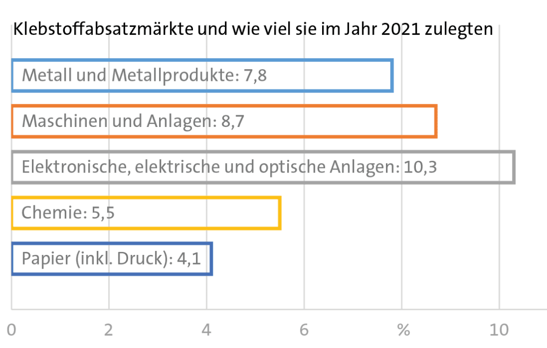 https://eu-central-1.graphassets.com/Aype6X9u2QGewIgZKbFflz/HJDlnfRtTJ6T0l9etcey