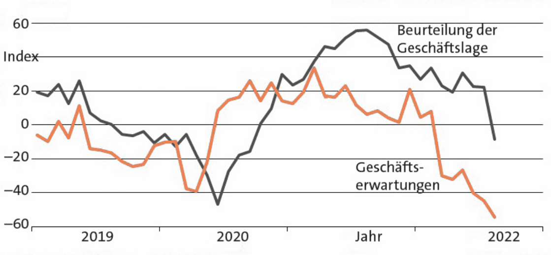 https://eu-central-1.graphassets.com/Aype6X9u2QGewIgZKbFflz/Kbh3QoxhTaKseoQERuD5
