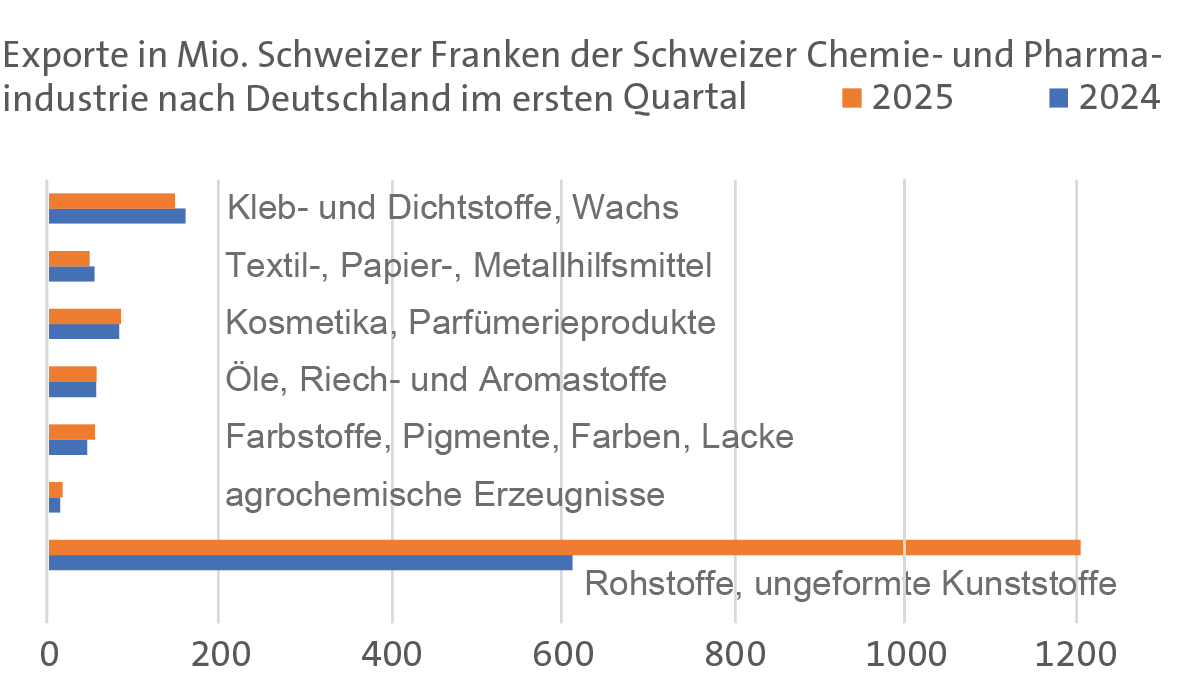 https://eu-central-1.graphassets.com/Aype6X9u2QGewIgZKbFflz/cmbanl9s97hwo07t6w49dm0tq