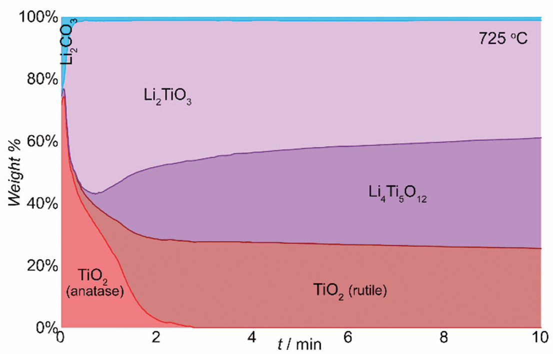 https://eu-central-1.graphassets.com/Aype6X9u2QGewIgZKbFflz/v4zdav39TeuO7X3vswpW