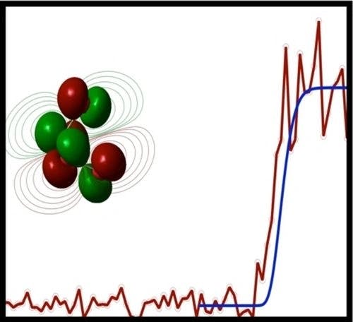 Direct Experimental Observation of the Tetrabromine Cluster Br4 by Synchrotron Photoionization Mass Spectrometry