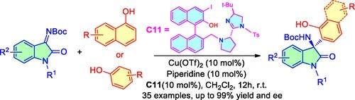 Cu(II)‐Catalyzed Enantioselective Aza‐Friedel‐Crafts Reaction of 1‐Naphthols and Electron‐Rich Phenols with Isatin‐Derived Ketimines