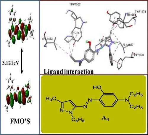 Synthesis, Solvatochromic Studies, DFT Calculations, Characterization, and In Silico Molecular Docking Studies of Azo Dyes of 3‐Methyl‐1‐phenyl‐1H‐pyrazol‐5‐amine