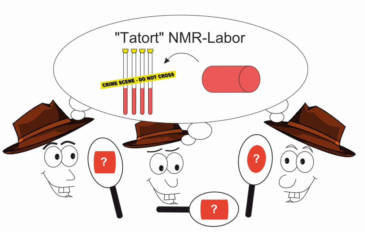 Tatort NMR‐Labor – Den Molekülen auf der Spur