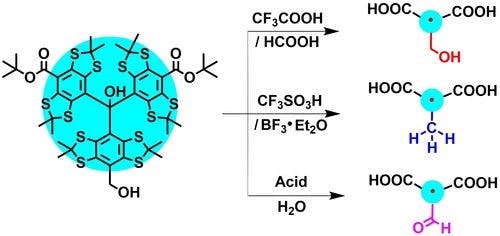 Hydroxymethyl‐Substituted Tetrathiatriarylmethanol with Variable Reactivity: Selective Access to Three Different Trityl Radicals by Unique Acid‐Mediated Reactions