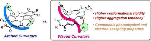 Wavily Curved Perylene Diimides: Synthesis, Characterization, and Photovoltaic Properties