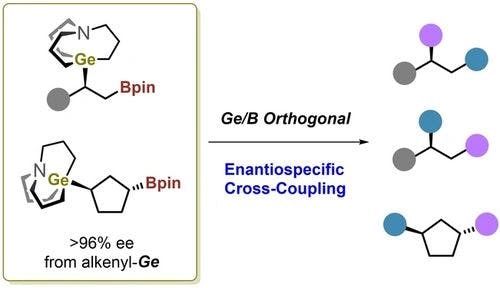 Orthogonal sp3‐Ge/B Bimetallic Modules: Enantioselective Construction and Enantiospecific Cross‐Coupling