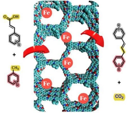 Covalent Organic Frameworks as a Versatile Platform for Iron‐Catalyzed sp3 C−H Activation and Cross‐Coupling via Decarboxylative Oxidation