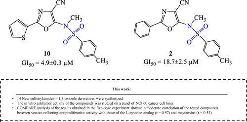 Synthesis, characterization of novel N‐(4‐cyano‐1,3‐oxazol‐5‐yl)sulfonamide derivatives and in vitro screening their activity against NCI‐60 cancer cell lines