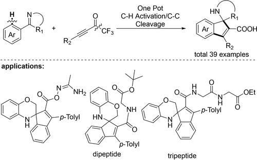 Straightforward Access to Free β2,3,3‐Amino Acids through One Pot C‐H Activation/C−C Cleavage