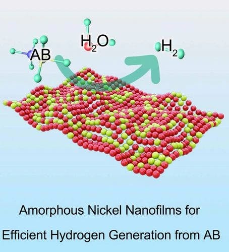 Amorphous Nickel Nanofilms for Efficient Hydrogen Generation from ammonia borane