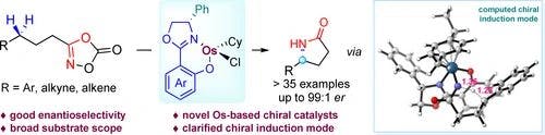 Chiral Osmium(II)/Salox Species Enabled Enantioselective γ‐C(sp3)−H Amidation: Integrated Experimental and Computational Validation For the Ligand Design and Reaction Development