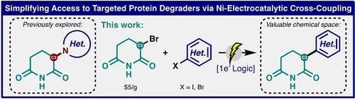 Simplifying Access to Targeted Protein Degraders via Nickel Electrocatalytic Cross‐Coupling