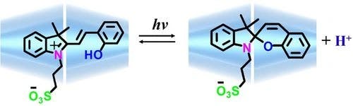 Inclusion Complexes of a Metastable‐State Photoacid with High Acidity and Chemical Stability
