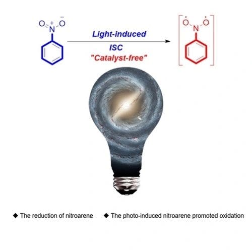 The application of nitroarenes in catalyst‐free photo‐driven reactions