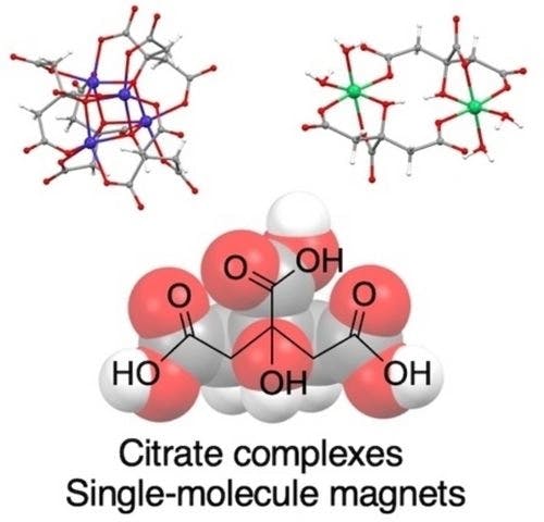 Citric acid as multidentate flexible ligand for multinuclear late‐3 d‐metal complexes and single‐molecule magnets