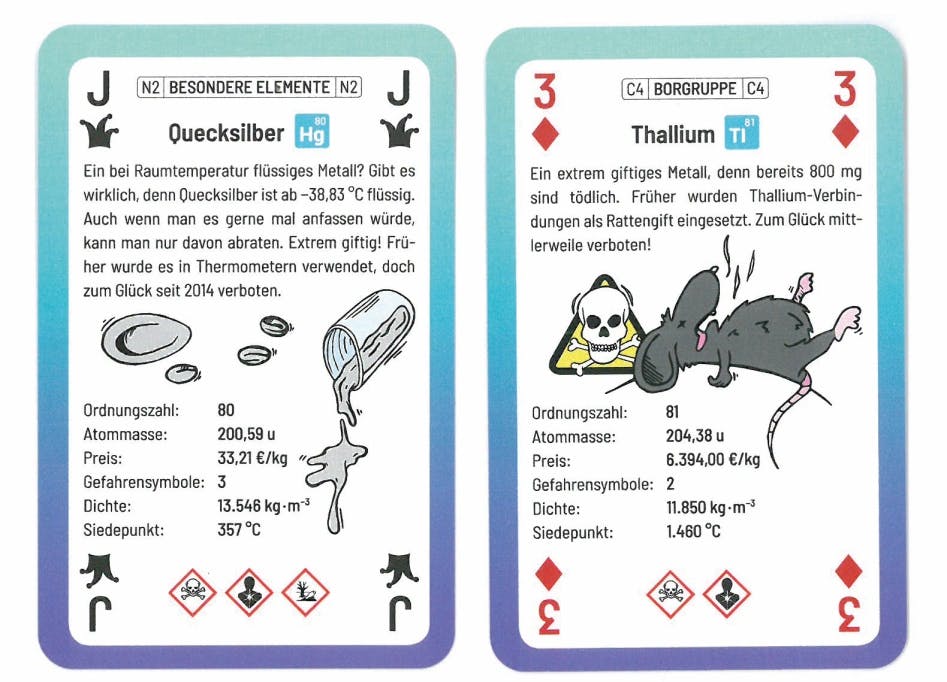 Kurz vorgestellt: Jaklaro! Chemische Elemente. Kartenspiel von Tobias Bechter.