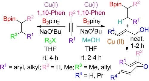 Regio‐ and Stereo‐Selective Synthesis of (E)‐β‐Alkenyl Boronates by Phosphene‐Free CuI‐Catalyzed Hydroboration and Carboboration of Alkynes and Access to Allyl‐Vinyl Ethers