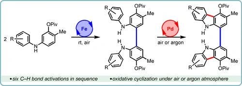 Synthesis of 1,1′‐Bicarbazoles by Sequential Iron(III)‐ and Palladium(II)‐Catalyzed Oxidative Coupling Reactions
