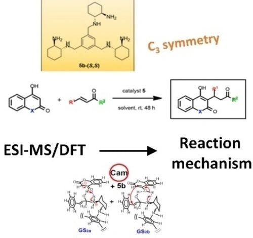 A C3‐Symmetric Amino Organocatalyst for Asymmetric Synthesis of Warfarin and Analogues: Mechanistic Insight from ESI‐MS Spectrometry and Computational Calculations