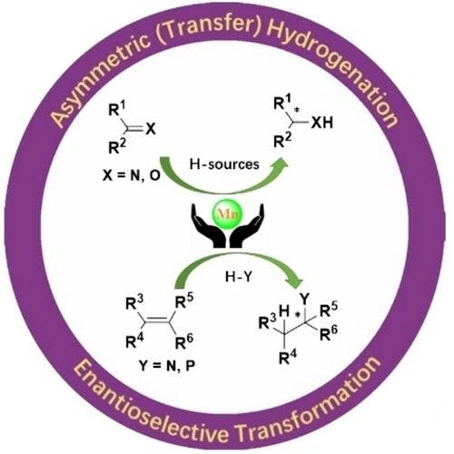 Organometallic Mn(I) Complexes in Asymmetric Catalytic (Transfer) Hydrogenation and Related Transformations