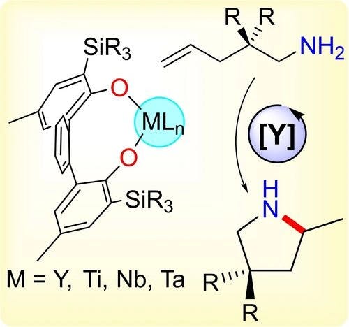 Silyl‐Substituted ortho‐Terphenoxide Group 3–5 Complexes: Synthesis, Structure and Applications in Catalysis