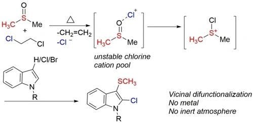 Metal‐Free Regioselective Chlorosulfenylation of Indoles by Dimethylsulfoxide and 1,2‐Dichloroethane