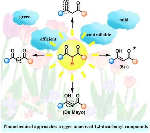 Photoinduced Generation of Active Intermediates from Unmodified 1,3‐Dicarbonyl Compounds for Organic Transformations