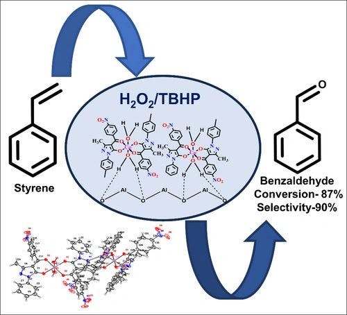 Solvent Free, Selective Oxidation of Styrene Catalyzed by Cobalt Acylpyrazolone Supported onto Neutral Alumina: Synthesis and Spectral Characterization