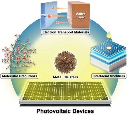 Metal Clusters Based Multifunctional Materials for Solar Cells
