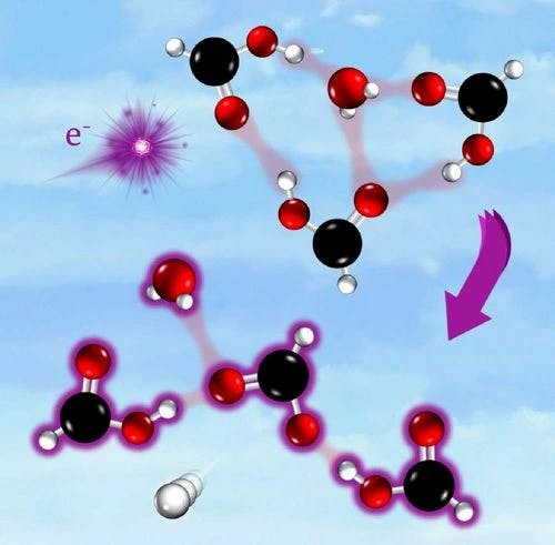 Hydrated Formic Acid Clusters and their Interaction with Electrons