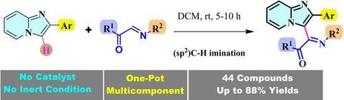 C(sp2)‐H Imination of Imidazo[1,2‐a]pyridines: A Catalyst‐Free, Multicomponent Approach