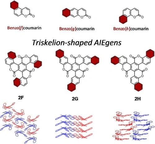 Benzocoumarin‐Fused Triskelions Exhibit AIEE Due to Inhibited Molecular Inversion