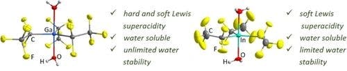 Water Adducts of the Lewis Superacids: Tris(pentafluoroethyl)gallane and ‐indane
