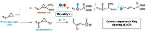 Catalytic Asymmetric Ring Opening Reactions of Vinylcyclopropanes