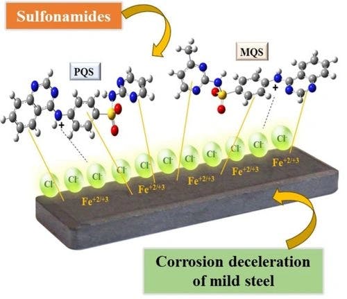 Experimental and Theoretical Approach for the Corrosion Deceleration of Mild Steel in Hydrochloric Acid Medium by Two Sulfonamide Derivatives