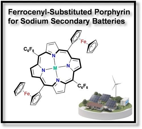Use of Ferrocenyl Ni(II) and Zn(II) Porphyrins as Active Organic Electrode Materials for Sodium Secondary Batteries