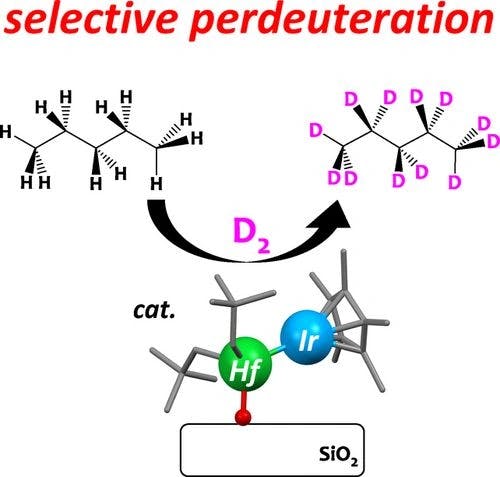 Highly Selective and Efficient Perdeuteration of n‐Pentane via H/D Exchange Catalyzed by a Silica‐Supported Hafnium‐Iridium Bimetallic Complex