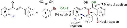 Controllable Chemoselectivity Cascade Reactions for the Synthesis of Phenanthrenols via Palladium‐Catalyzed‐Suzuki/Heck Reaction and Michael Addition