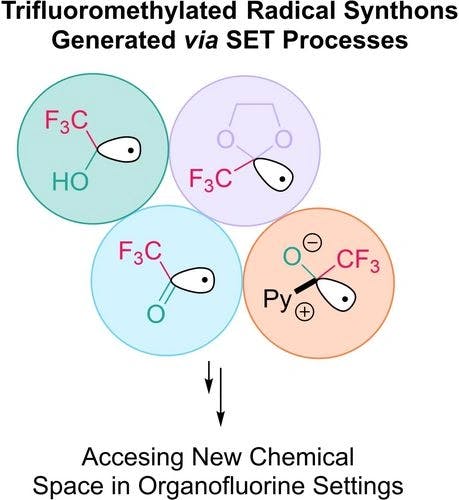 Hydroxytrifluoroethylation and Trifluoroacetylation Reactions via SET Processes
