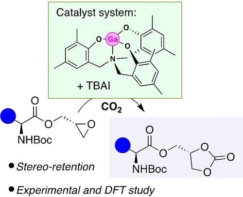 Exploitation of Mechanistic Product Selectivity for the Two‐Step Synthesis of Optically Active Bio‐Derived Cyclic Carbonates Incorporating Amino Acids