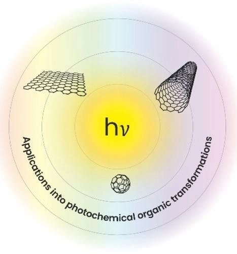 Photochemical Carbocatalysis: Fullerene‐, Carbon Nanotube‐ or Graphene‐Based Metal‐Free Photocatalysts for Organic Transformations