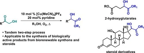 Cu‐Catalyzed Tandem Oxidation‐Intramolecular Cannizzaro Reaction of Biorenewables and Bioactive Molecules